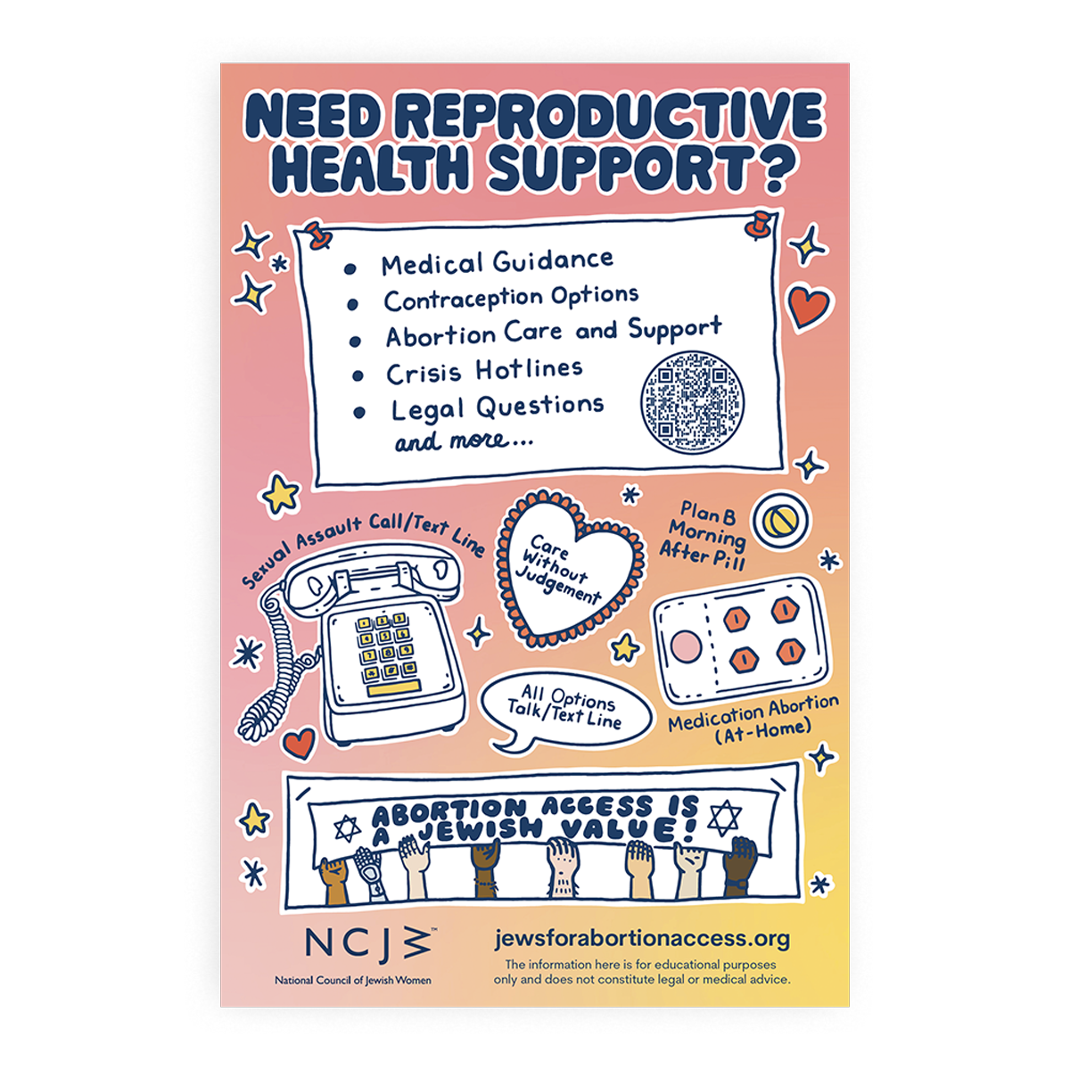 Reproductive Health Poster Nawash Sexual Health Clinic – Poster