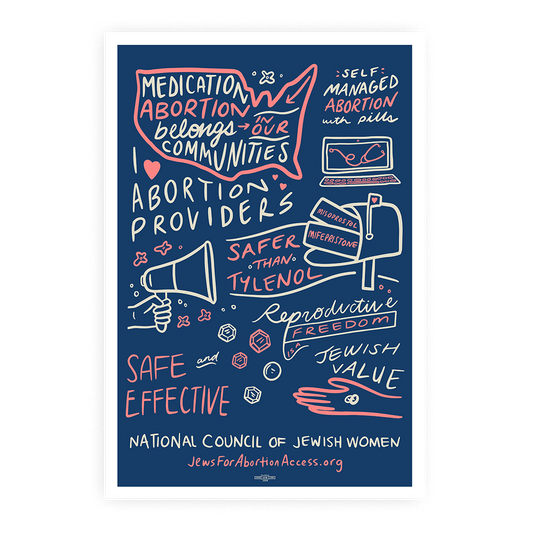 Abortion Rights poster